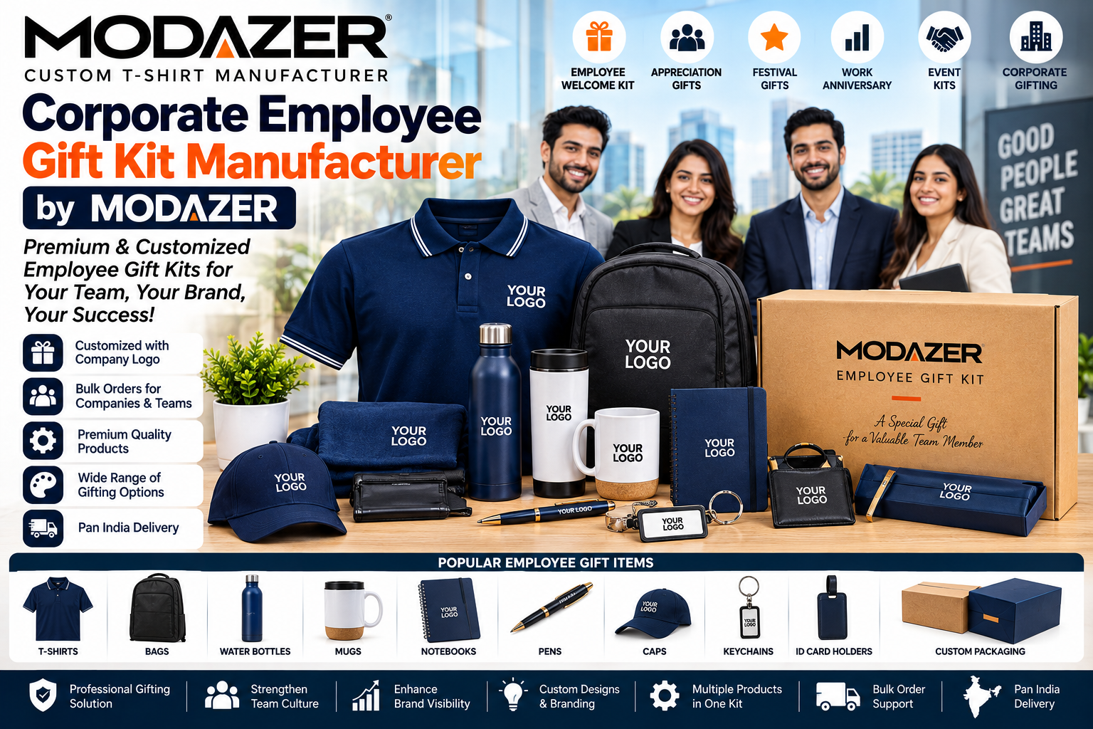corporate employee gift kit showcase