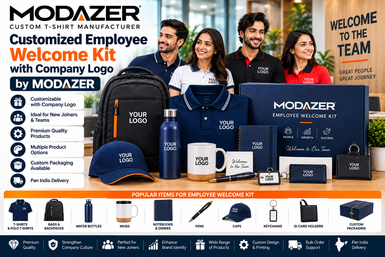 corporate employee welcome kit showcase